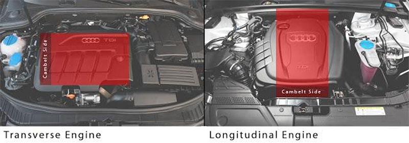 Longitudinal vs Transverse Engines 1